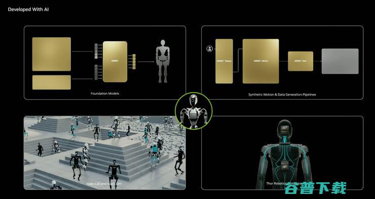  5090和人形机器人，黄仁勋CES2025的「开场与压轴」